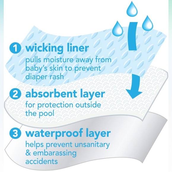 Set of 2 Green Sprouts Reusable Swim Diapers - Picture 6 of 7